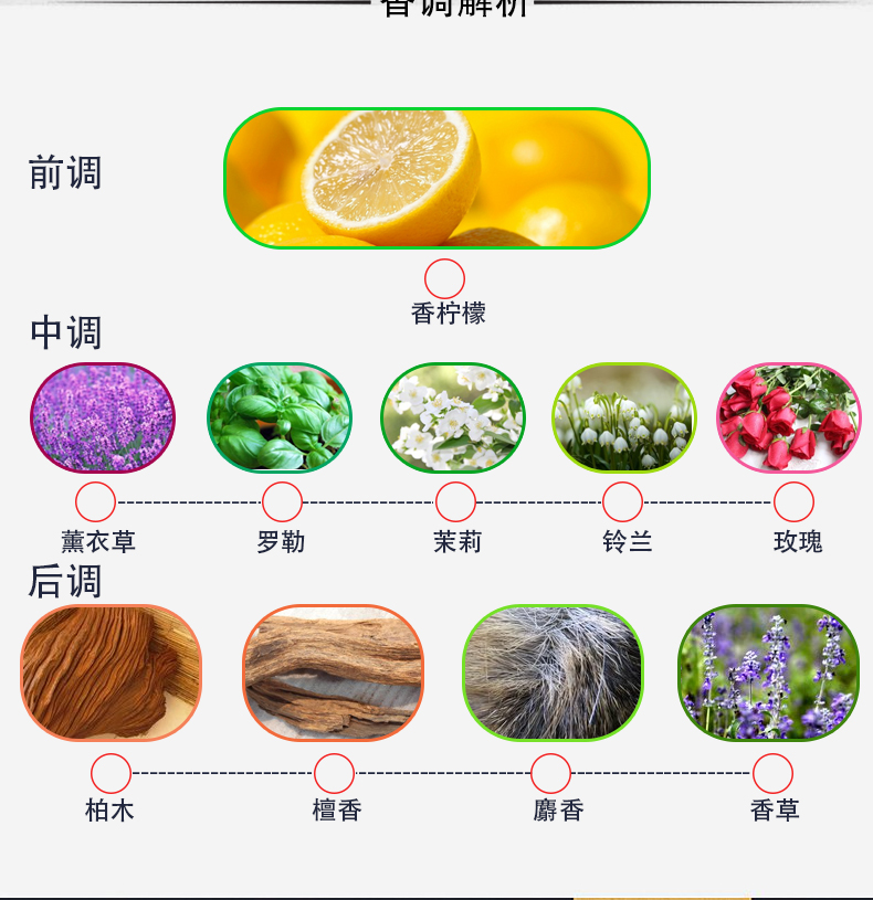 Mua một tặng một nước hoa nam chính hãng miễn phí Hương thơm nhẹ kéo dài sinh viên Pháp tự nhiên hương vị đỏ ròng - Nước hoa nước hoa marc jacobs decadence