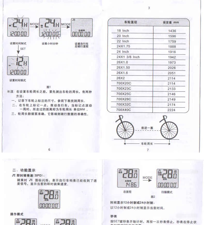 Tableau de bord vélo DEEMOUNT - Ref 2439465 Image 21