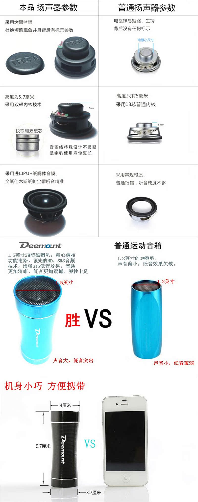 Haut-parleurs pour vélos DEEMOUNT - Ref 2264877 Image 23