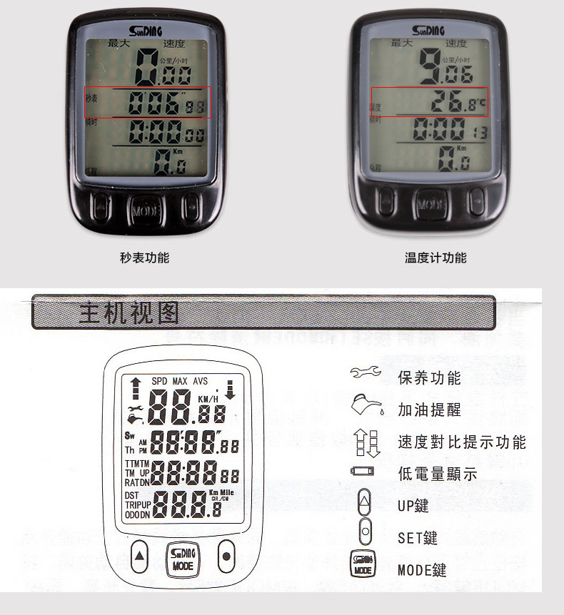 Tableau de bord vélo DEEMOUNT - Ref 2420968 Image 20