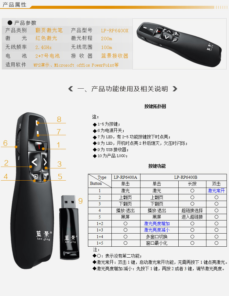 Telecommande - pointeur laser - Ref 386333 Image 18