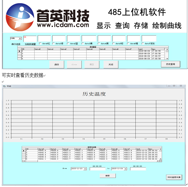 学生实验温度采集系统MCGS PLC 组态王成套