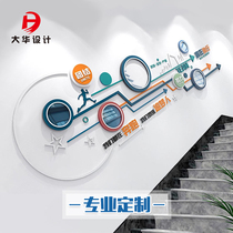  Cultural wall custom design company corporate stairs cultural decoration background wall 3d three-dimensional acrylic creative wall stickers