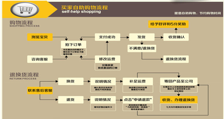 Uniforme infirmière - Ref 1858298 Image 34