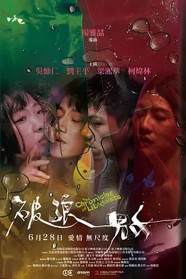 破浪男女（2024） 海报