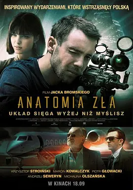 Anatomia zla（2015） 海报