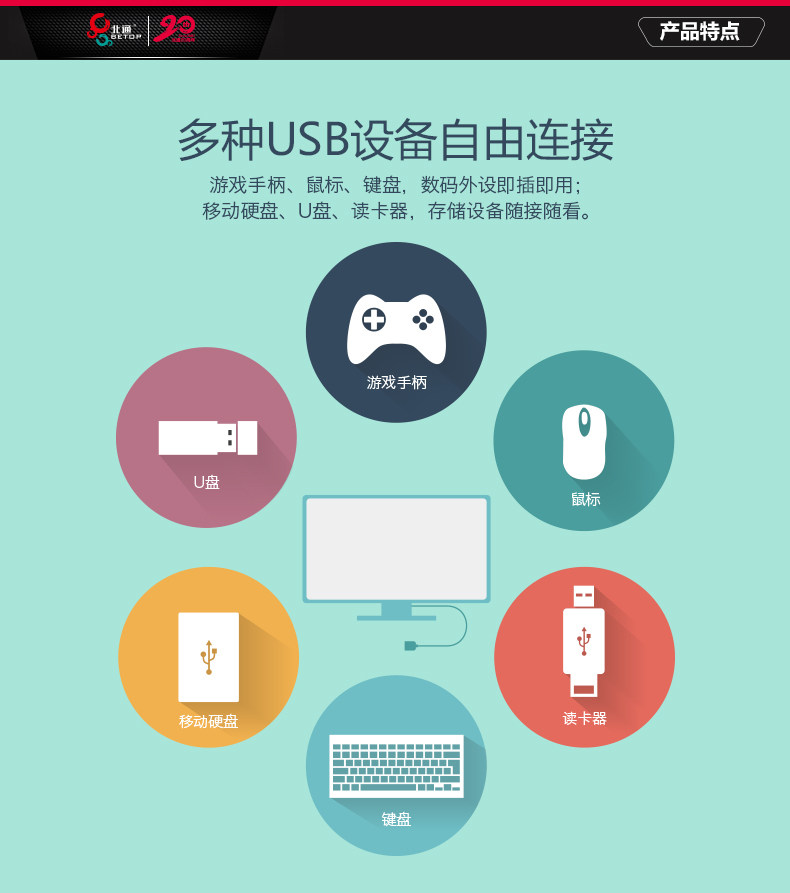 Prolongateur USB - Ref 434934 Image 7