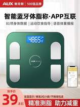 Ox Weight Scales Body Fat Electronic Says Household Small Precision Smart Dorm Body Durable Charging Weighing Scales