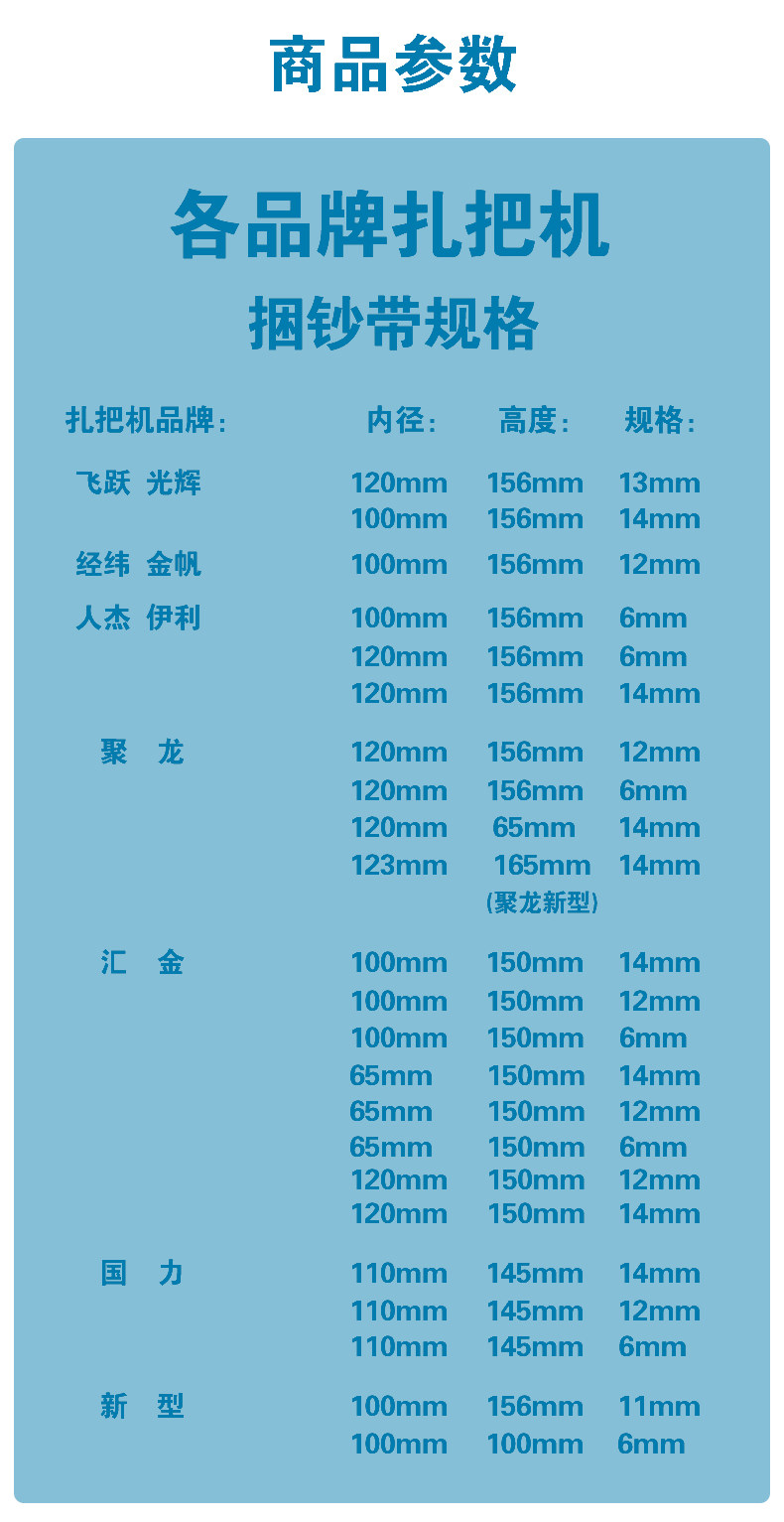 捆钞带银行捆钞机专用塑料捆钞带 塑料捆钞带 全半自动机用扎把带 捆钞带银行捆钞机专用塑料捆钞带 塑料捆钞带 全半自动机用扎把带