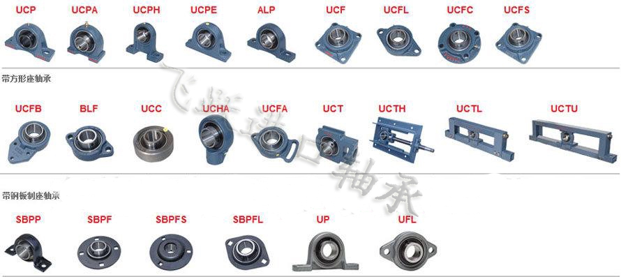 Import NSK with outside spherical bearings UKP205 206207208209210211 212D1 X-Taobao