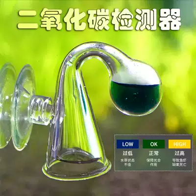 Grass cylinder carbon dioxide concentration CO2 monitor detector crystal glass long-term monitoring liquid