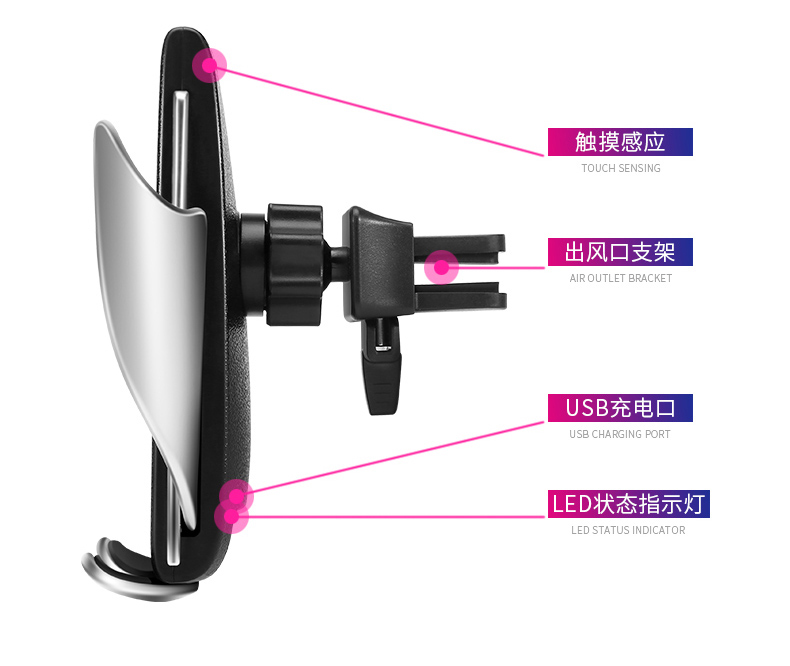 Xe giữ điện thoại khung điều hướng xe hỗ trợ xe hơi không khí sạc không dây sạc điện thoại clip tự động cảm ứng - Phụ kiện điện thoại trong ô tô giá đở điện thoại
