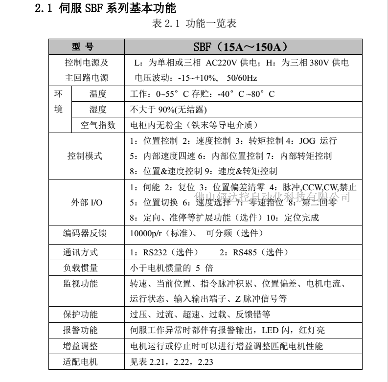 华大伺服驱动器SBF-AL201  全功能型 单三相220V输入 华大