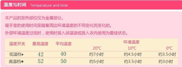 Réchauffeur USB pour les mains - Ref 417707 Image 16