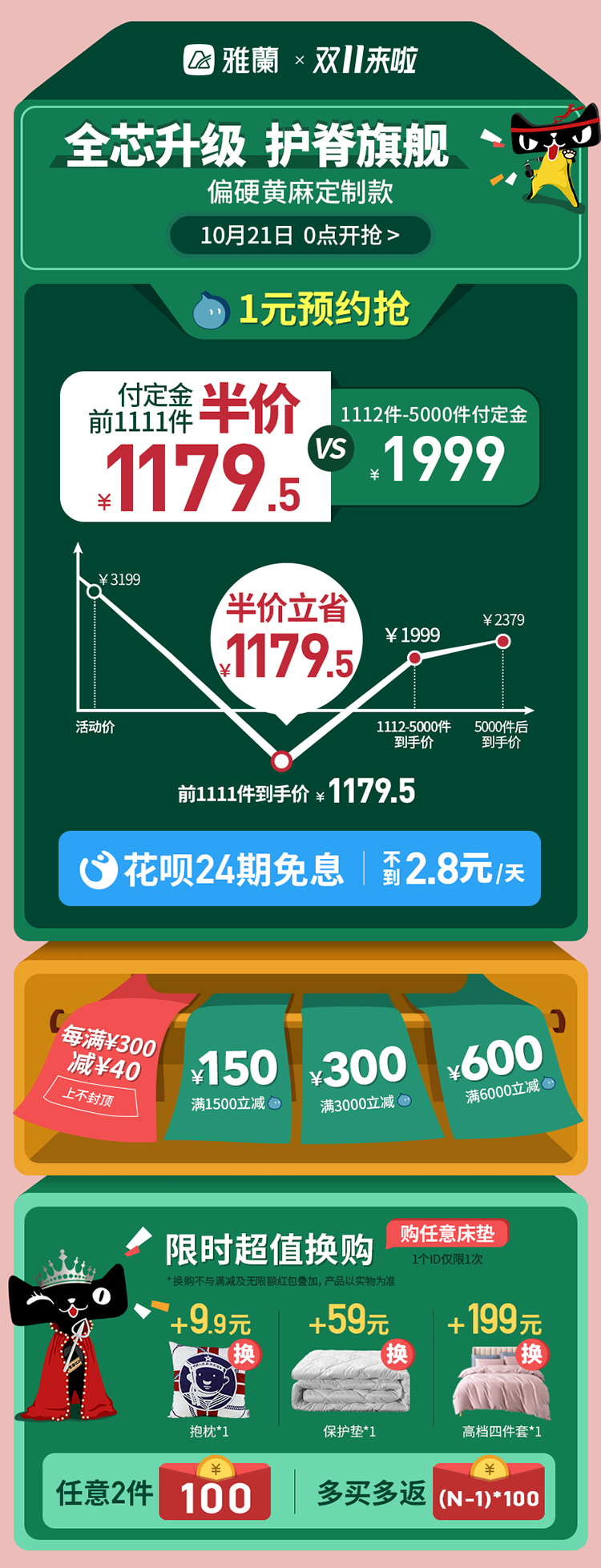 神价 雅兰有度 奢享版 席梦思床垫 5cm豪华美式垫层 图3