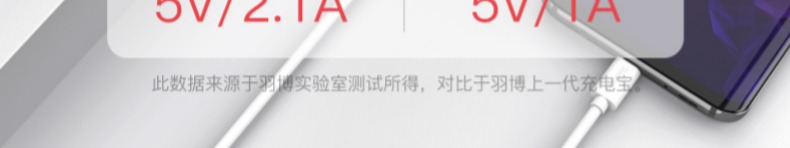 Yu Bo sạc kho báu 20.000 mA dung lượng cao siêu mỏng xách tay nhỏ kê chung OPPO VIVO của Apple Huawei điện thoại di động đa cổng nhanh sạc điện thoại di động điện m cửa hàng flagship uỷ quyền chính thức Authentic - Ngân hàng điện thoại di động sạc dự phòng nhanh