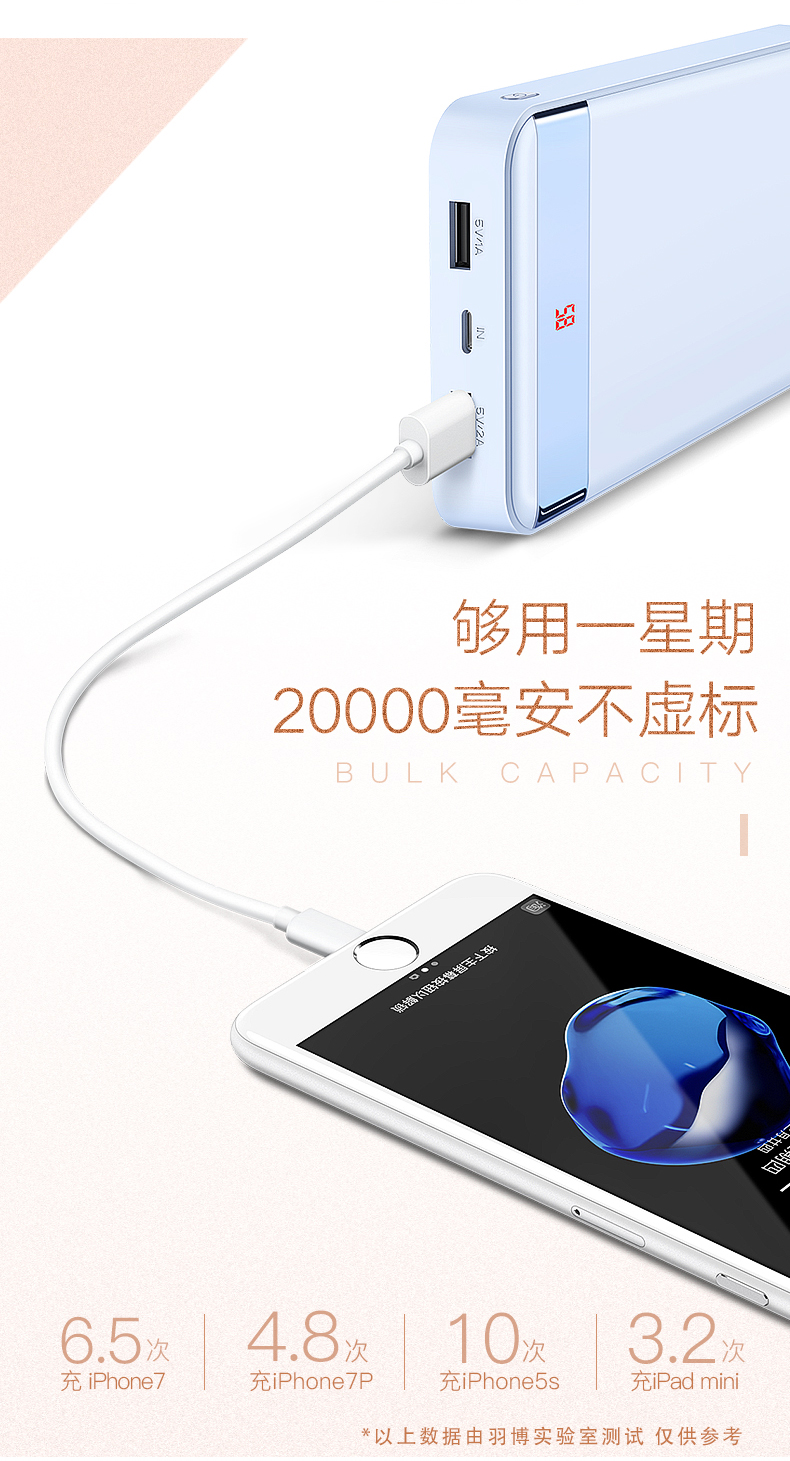Yu Bo sạc kho báu 20.000 mA di động điện thoại của Apple Android dễ thương nhỏ phổ biến dung lượng cao nhỏ gọn hiển thị kỹ thuật số sáng tạo phim hoạt hình siêu Meng tiền nhanh phí điện thoại di động du lịch đáng tin cậy - Ngân hàng điện thoại di động sạc dự phòng pisen 10000mah