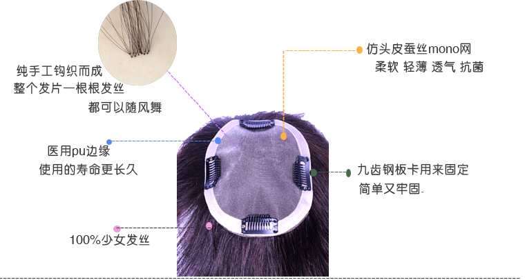 Extension cheveux - Ref 216874 Image 24