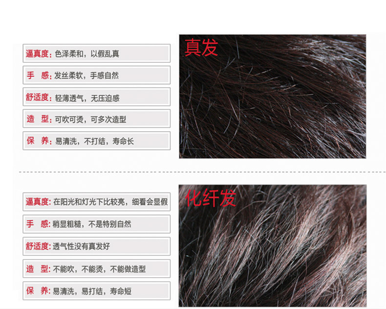 Extension cheveux - Ref 216869 Image 29