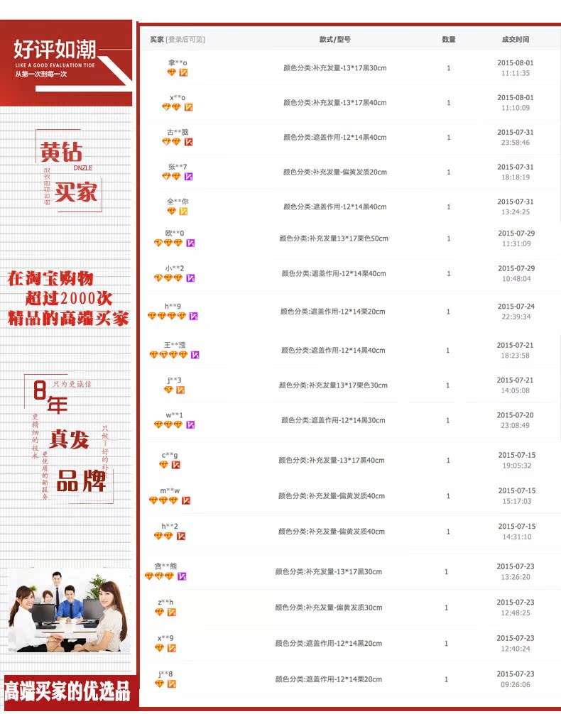 Extension cheveux - Ref 216876 Image 38