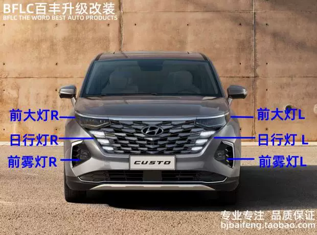 Подходит для Hyundai CUSTO гостиная светодиодный дневной свет фар переднего тумана заднего света направление света задний туман набор