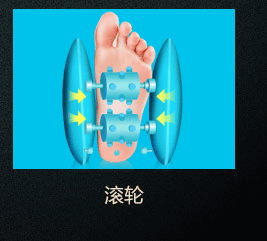 足底滚轮.gif