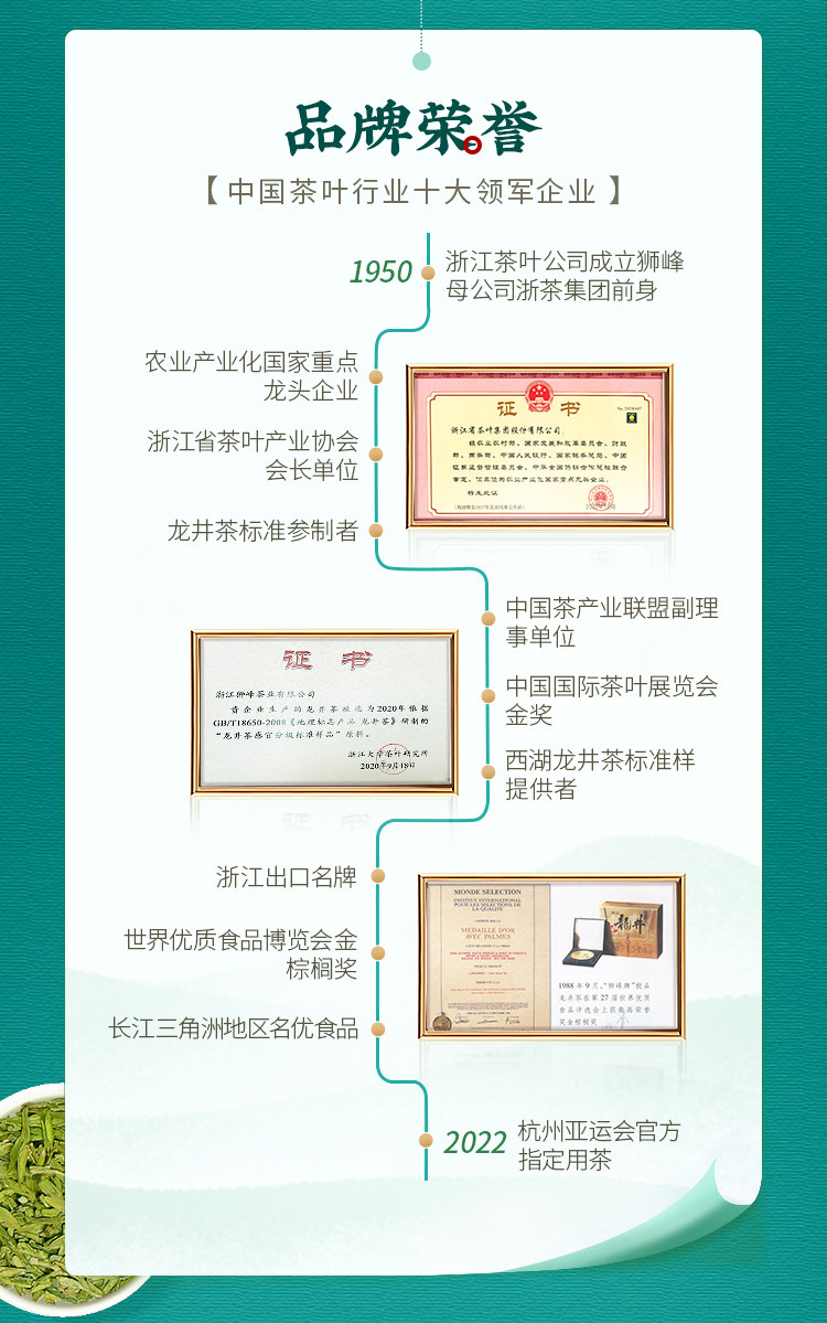 【中国直邮】 狮峰茶叶 2025新茶上市狮峰牌西湖龙井茶叶礼盒装明前特级青花绿茶 200g送礼