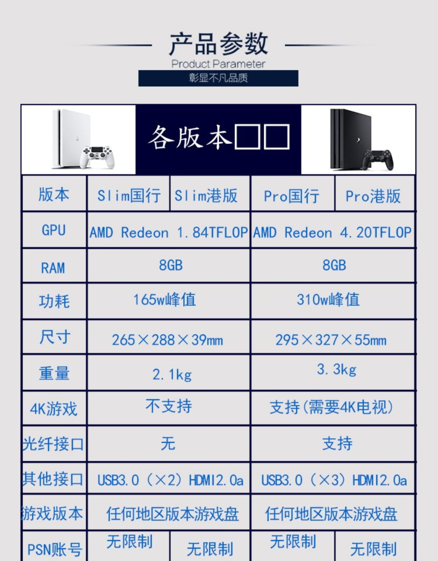 Sony PS4 hoàn toàn mới bản gốc ps4 bảng điều khiển trò chơi nhà điều khiển trò chơi God of War Slim Pro phiên bản Hồng Kông mới nhất của ngân hàng quốc gia - Kiểm soát trò chơi tay cầm chơi fifa online 4