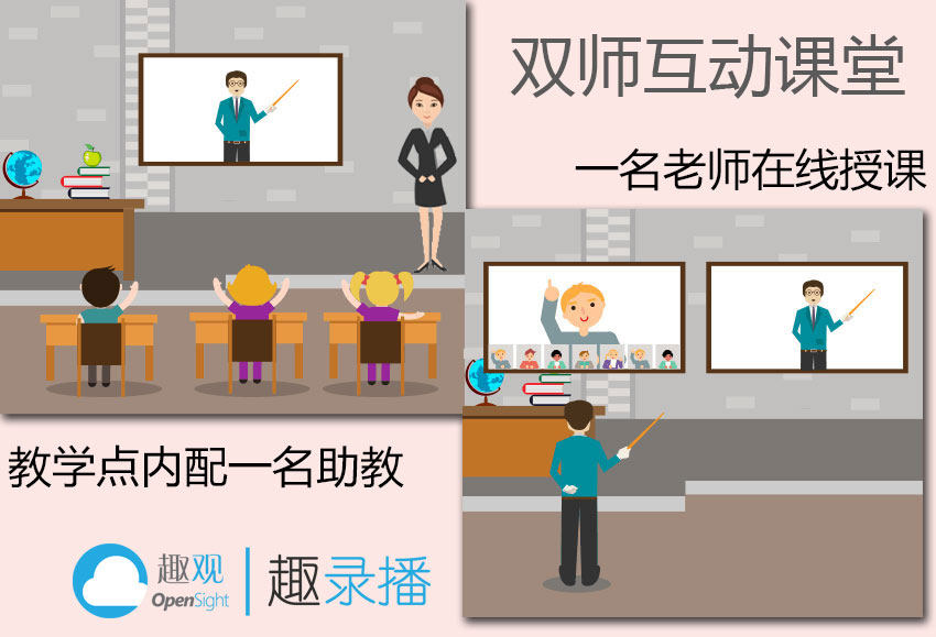 Streaming media server teaching live broadcasting system on campus live broadcast intranet live broadcast system design service