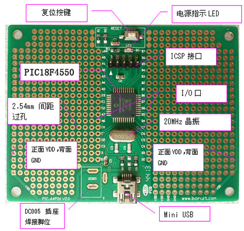 Microchip PIC Development Board with USB Function PIC18F4550-I PT Minimum System Board