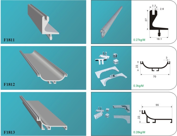 All kinds of furniture cabinet aluminum alloy edge handle free hand handle