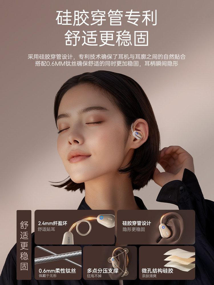 Sony Ericsson Gd36 Air Conduction Bluetooth Earphones 2025 Official New Model Over-Ear Wireless Open-Type Non-In-Ear Sports