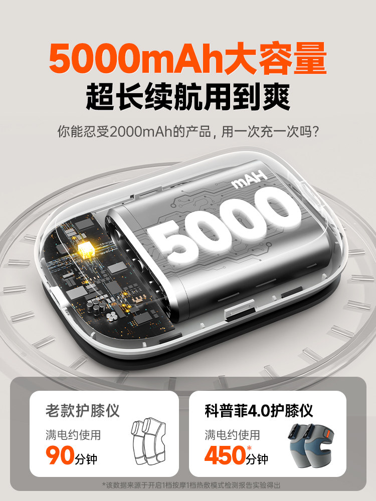 New Year's Gift: K09 Knee Protection Heating and Massage Device with Moxibustion for Warmth and Joint Therapy for Middle-Aged and Elderly People