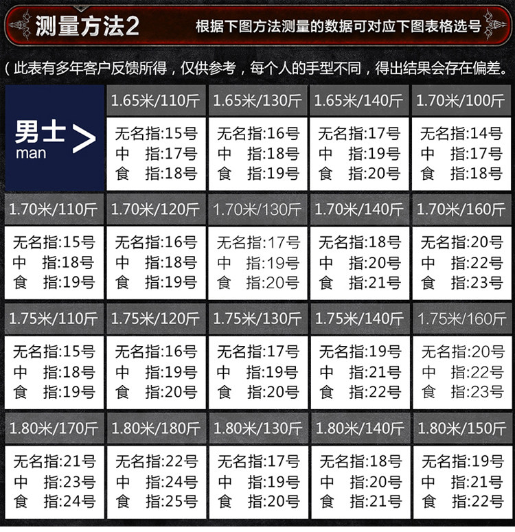 Bague homme OTHER   en Acier au titane - Ref 3087325 Image 36