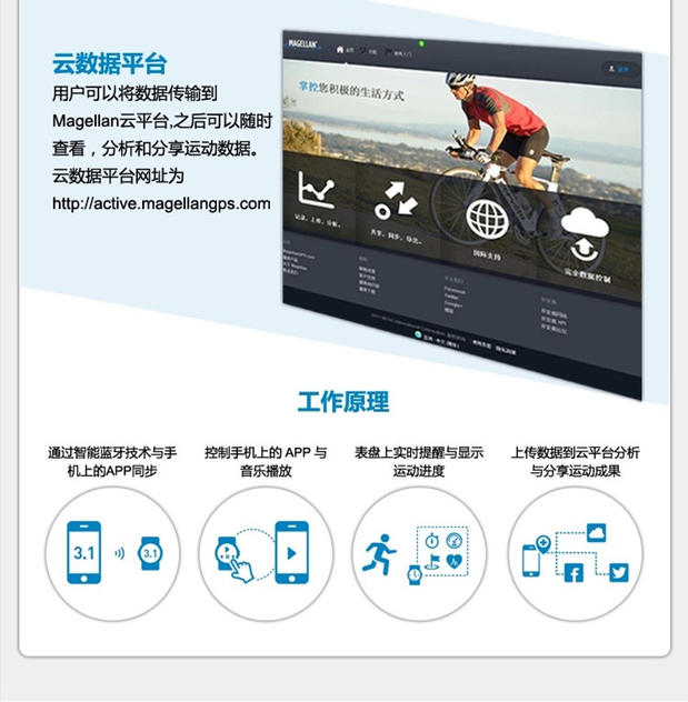 Đồng hồ thể thao ngoài trời Magellan Magellan ECHO được cấp phép chính hãng Đồng hồ thể thao thông minh Bluetooth 4.0 - Giao tiếp / Điều hướng / Đồng hồ ngoài trời đồng hồ casio edifice