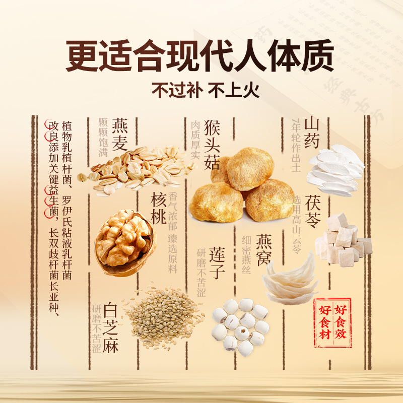 固本堂铁棍山药猴头菇养胃粉，长辈送礼新选择，早餐调理好帮手！