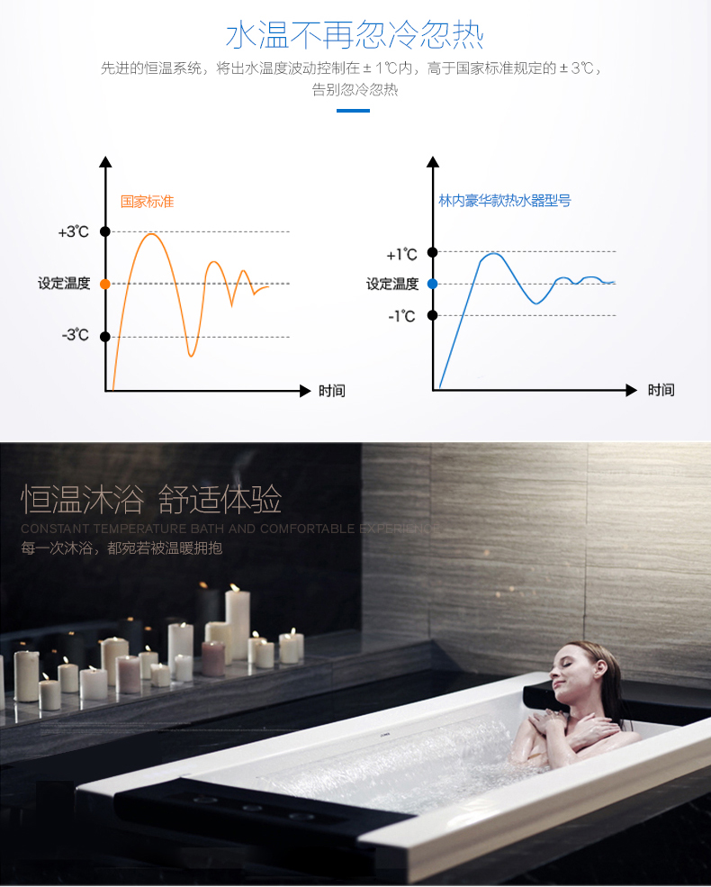 máy nước nóng có bơm trợ lực Máy nước nóng khí Rinnai / 林 内 JSQ26-22CA 13L nhà tự nhiên có nhiệt độ ổn định hàng chống đông mạnh bình nước uống nóng lạnh