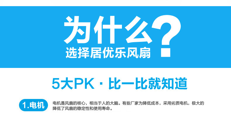 Ventilateur USB - Ref 406316 Image 9