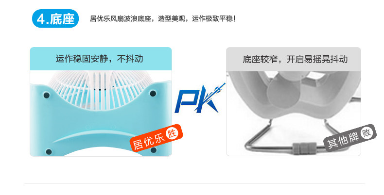 Ventilateur USB - Ref 406316 Image 13