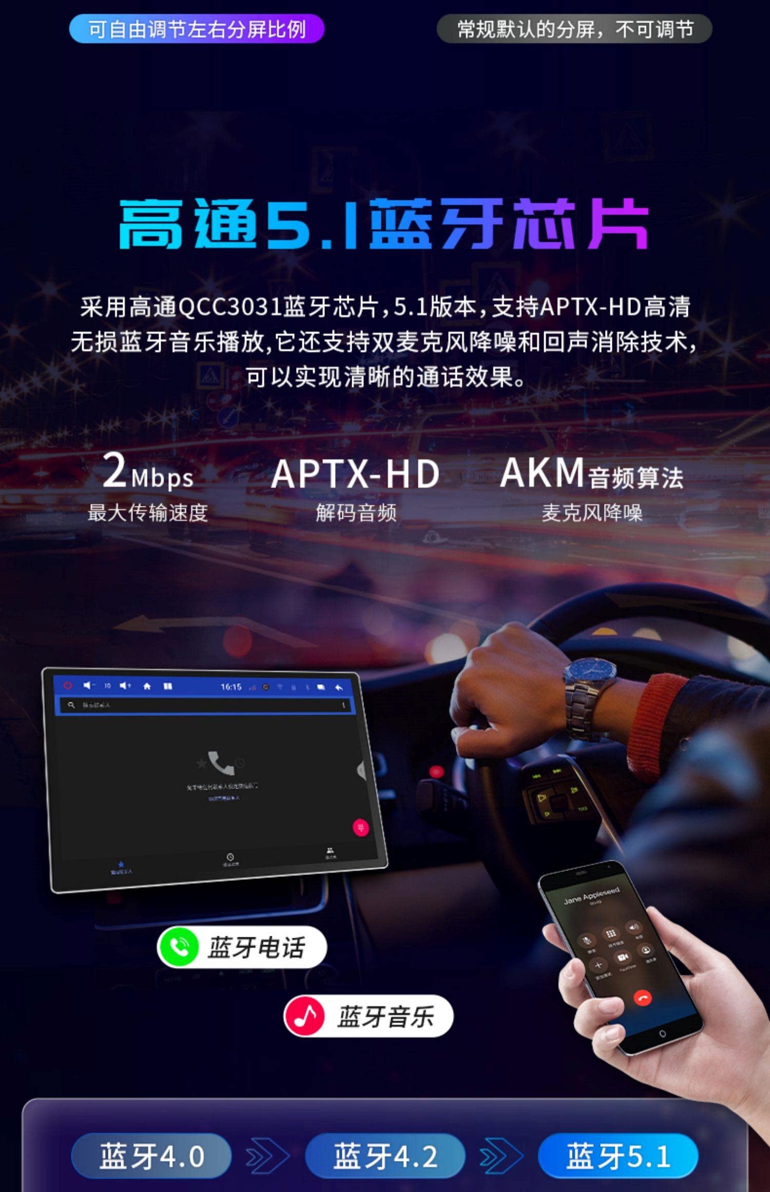 13.1inch Suitable for Mercedes Benz Vito 2025 Android Navigation 360 All-In-One Machine