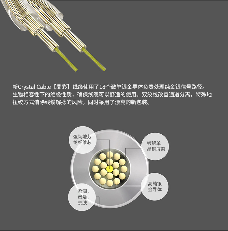 EF30 晶彩AKT8iE耳机升级线SE846 榭兰图通