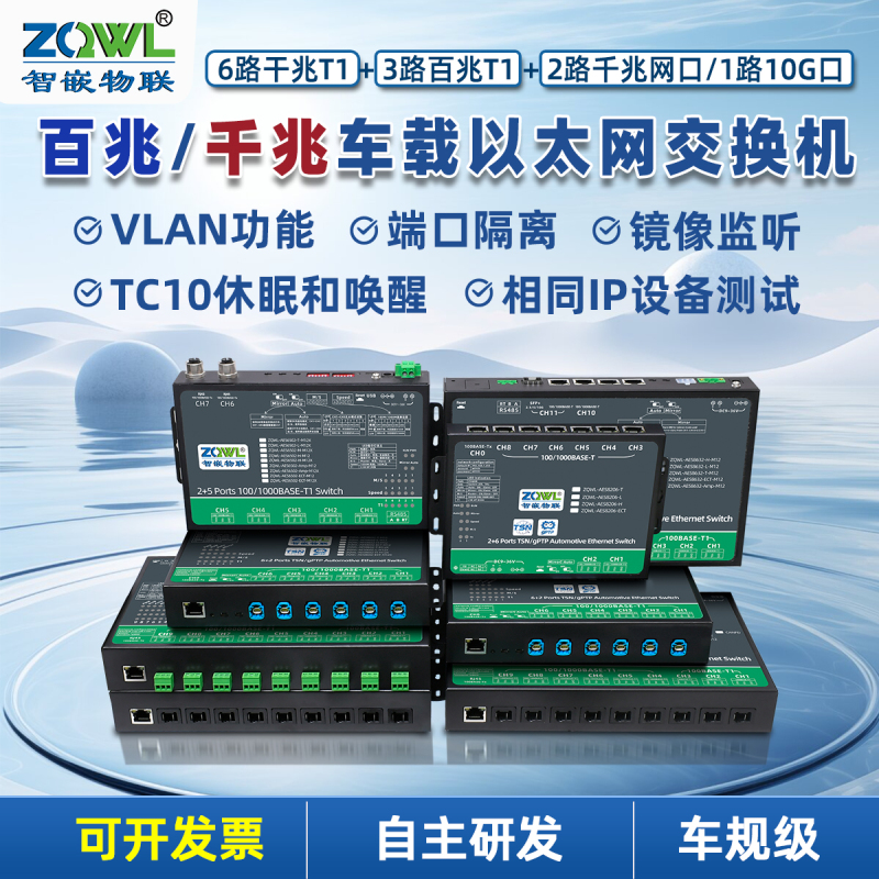 Gigabit 100/1000Base-T1 In-Vehicle Ethernet Switch Same-Ip Testing Solution Vlan Gigabit 100/1000Base-T1 In-Vehicle Ethernet Switch Same-Ip Testing Solution Vlan