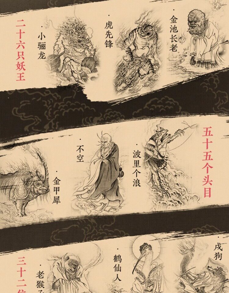 Black Myth Wukong Ying Shen Tu yaoguai kings chiefs and character category illustrations
