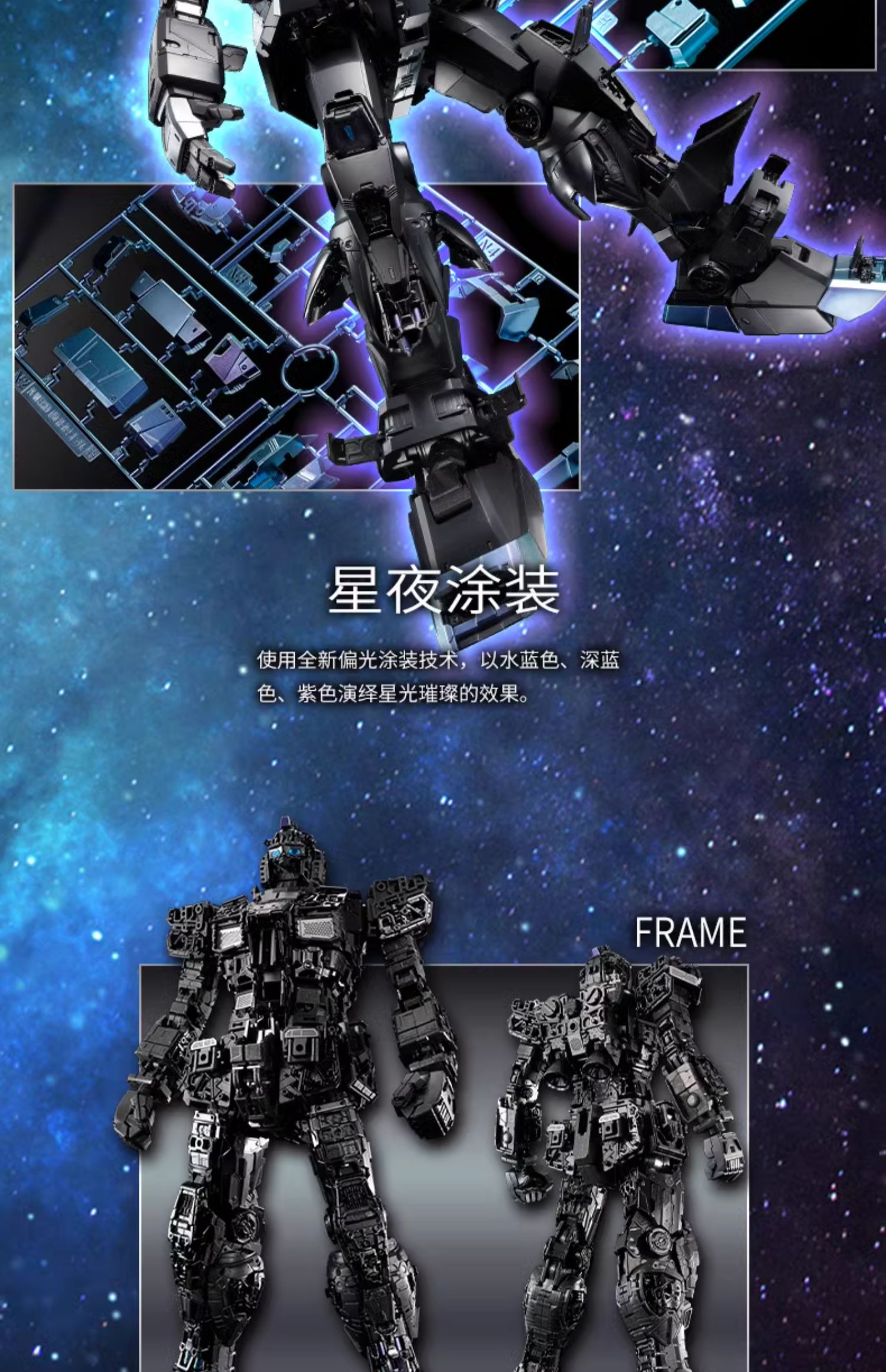 PG Unleashed 1/60 RX-78-2 Gundam(Starry Night Coating)