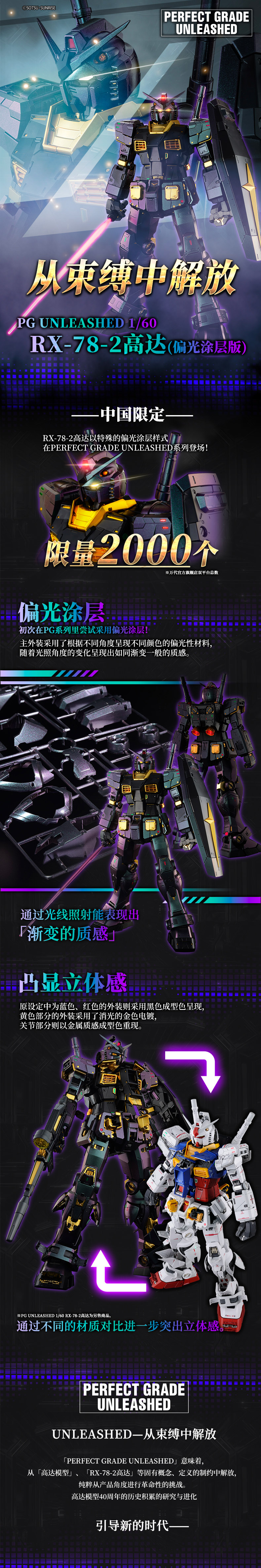 PG Unleashed 1/60 RX-78-2 Gundam(Polarised Coating)