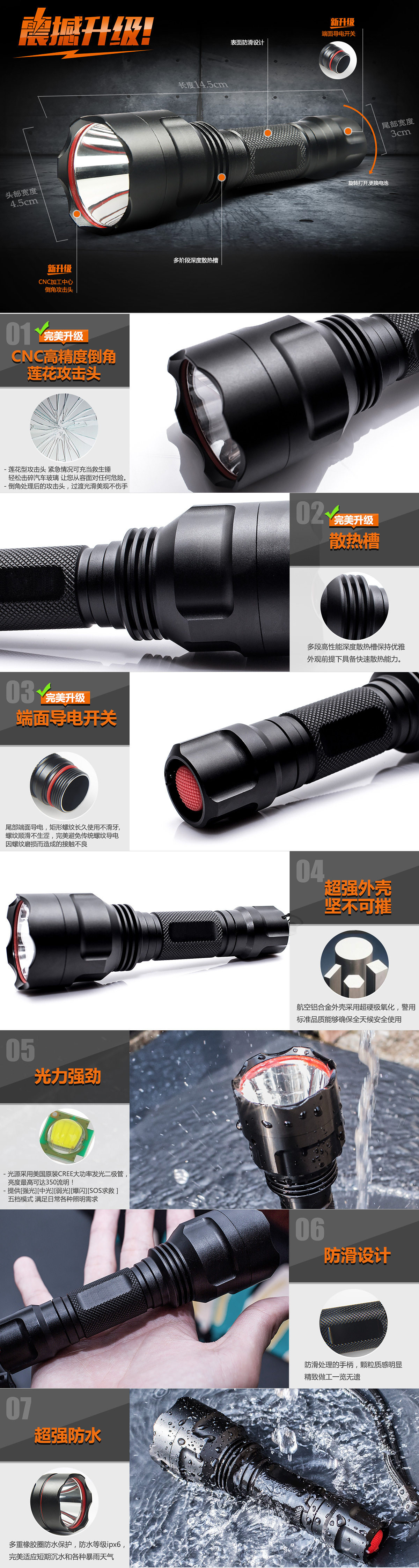 Lumière vélo E-SMART - phare - Ref 2401545 Image 27