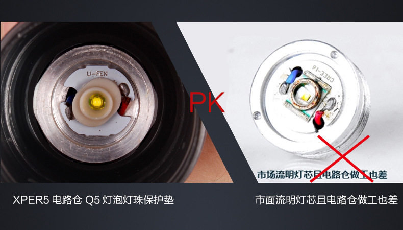 Lumière vélo E-SMART - phare - Ref 2401545 Image 30