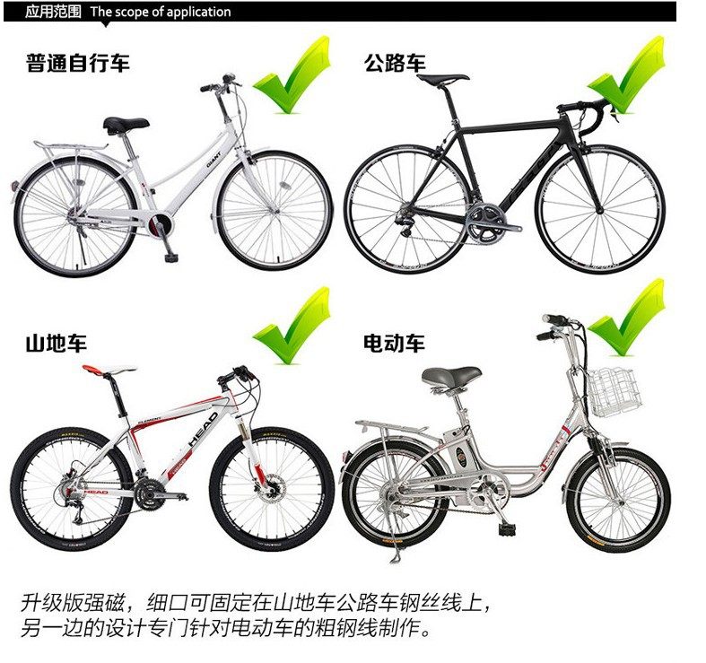 Tableau de bord vélo - Ref 2425319 Image 44