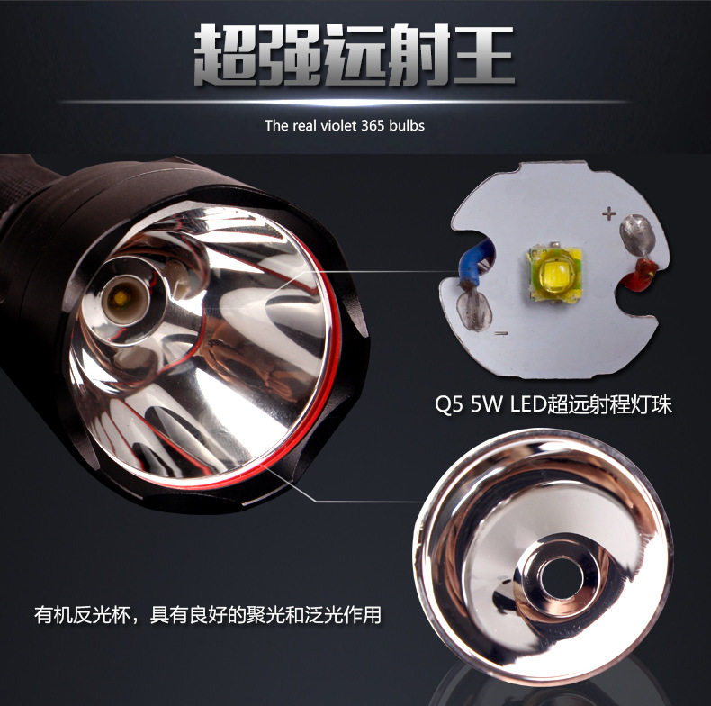 Lumière vélo E-SMART - phare - Ref 2401545 Image 42