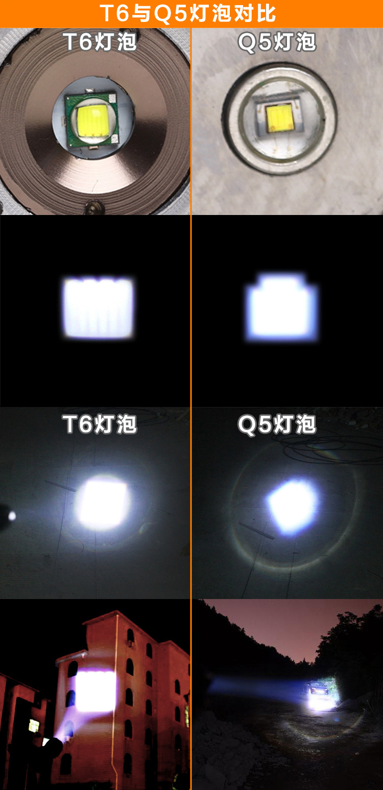 Lumière vélo E-SMART - phare - Ref 2398400 Image 39